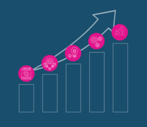 Idea-to-implementation-graph