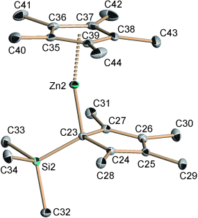 Structural-Analysis-of-Zincocenes-with-Substituted-Cyclopentadienyl-Rings diagram
